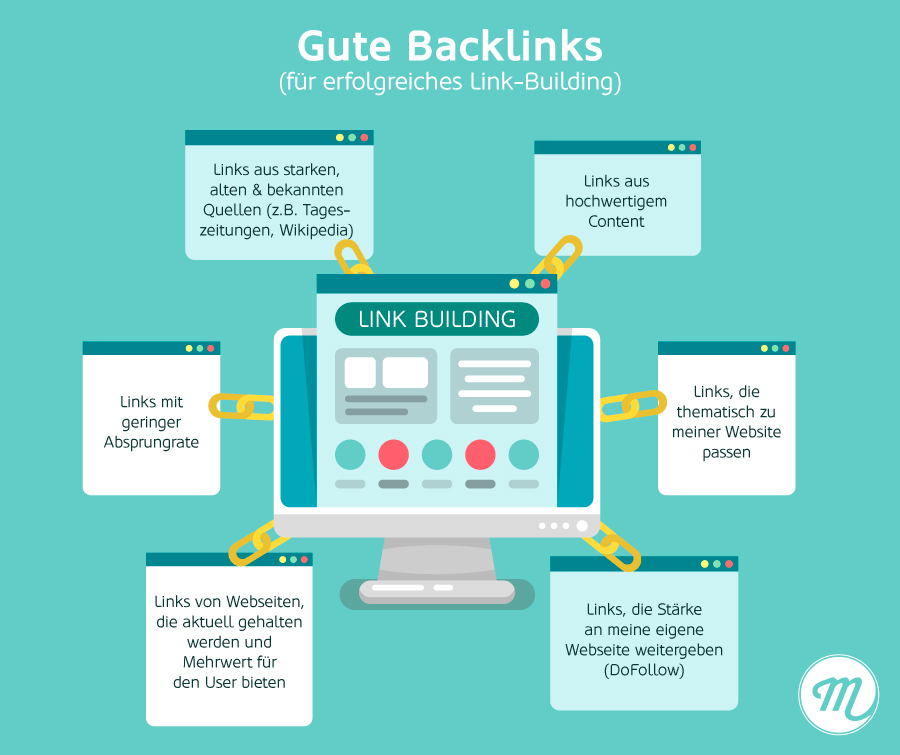 Eigenschaften von guten Backlinks zum Link-Building