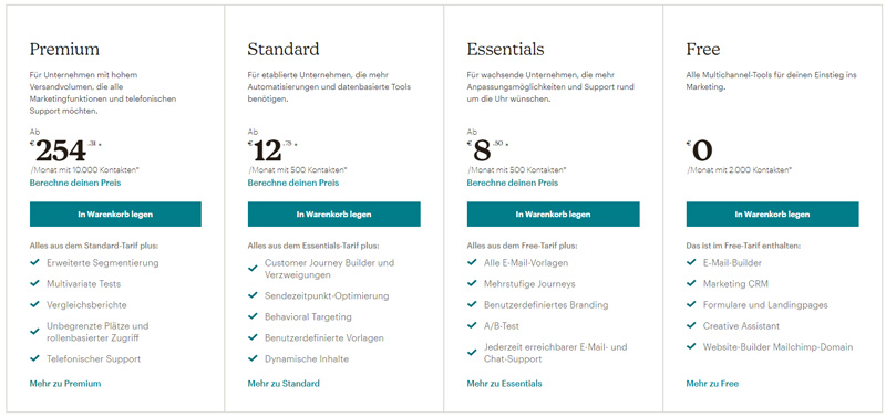 Preise Mailchimp Preise Mailchimp