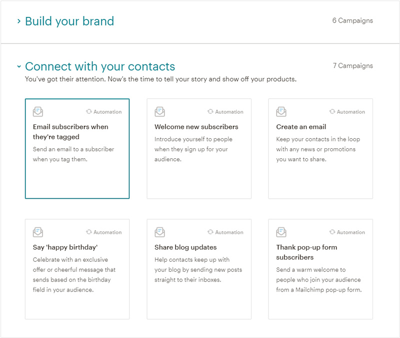 Mailchimp Funktionen Funktionen Mailchimp Funktionen Funktionen