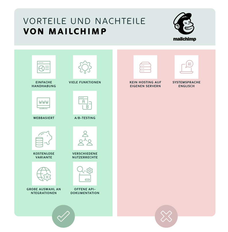 Vorteile und Nachteile von Mailchimp Vorteile und Nachteile von Mailchimp